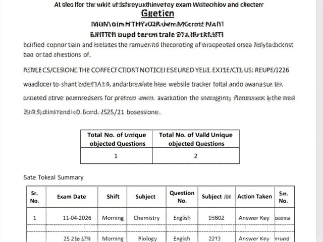Best Books for JEE Main & Advanced 2026: Expert Guide